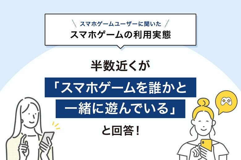 【11月23日はゲームの日】「スマホゲームに関する調査」の結果を発表。スマホゲームを誰かと遊ぶと回答した人のうち「リアル友達」と遊ぶ人が6割と最多に。年齢が高いほどソロプレイが多い傾向が明らかに。
