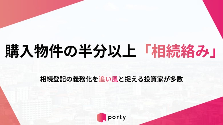 【築古戸建投資家調査】現役投資家の48％が「購入物件の半分以上は相続絡み」。相続登記の義務化を"市場への追い風"と捉える投資家も