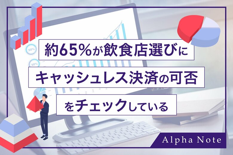 【飲食店利用者のキャッシュレス実態調査】約65%が飲食店選びにキャッシュレス決済の可否をチェックしている