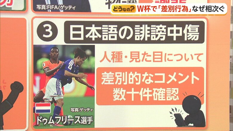 オランダ選手をめぐり日本語の誹謗中傷が相次いだ