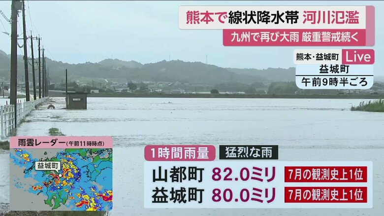 熊本・益城町 3日午前9時半ごろ