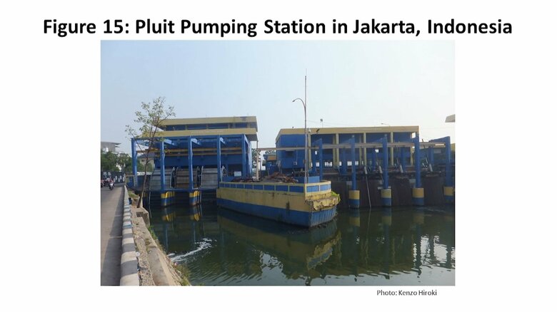 天皇陛下が世界水フォーラムでのビデオメッセージで使用されたプレゼン資料