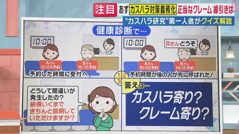 ケース3「予約ミスで15分後の人が先に呼ばれた」（関西テレビ「旬感LIVE とれたてっ！」より）