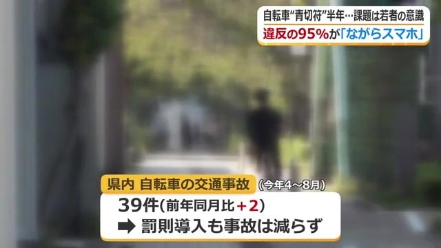 青切符導入後も自転車事故は減少せず