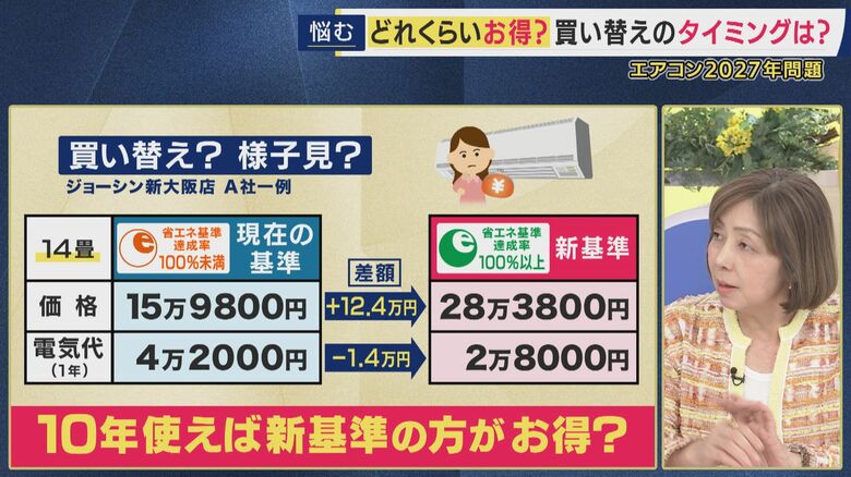 エアコン比較表