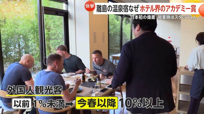 外国人宿泊客が2024年春以降全体の1割以上に