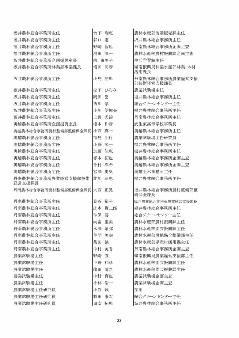 補佐級