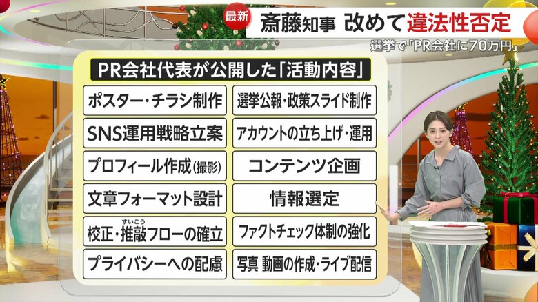 PR会社代表が公開した「活動内容」