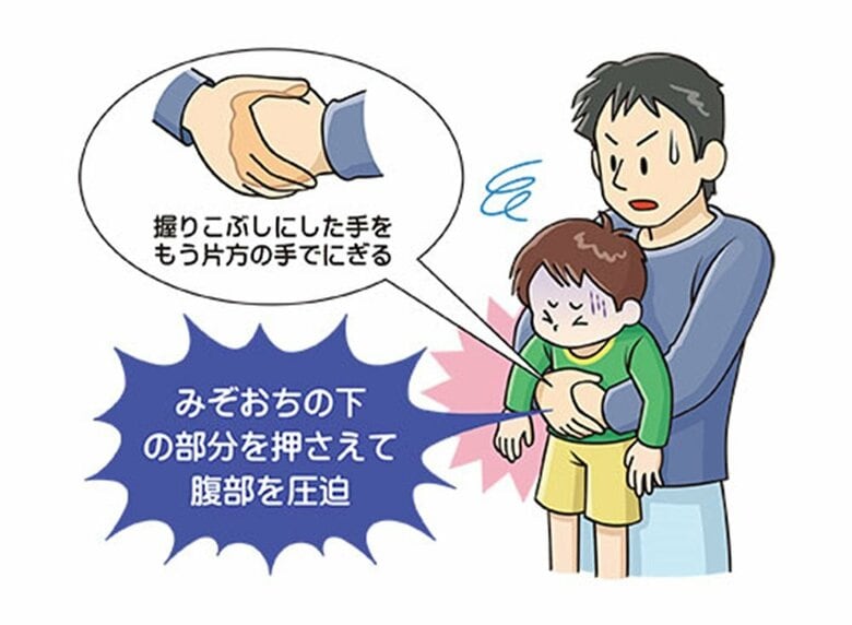 胸部を圧迫する（出典：政府広報オンライン）