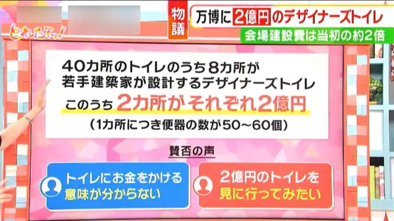 2億円トイレに賛否の声　「旬感LIVE　とれたてっ！」（2月21日放送）
