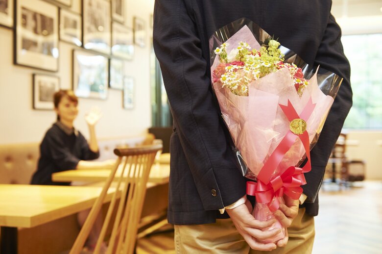 イメージ（サプライズ）