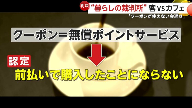 客が前払いでコーヒーを購入したことにはあたらないと認定した裁判所