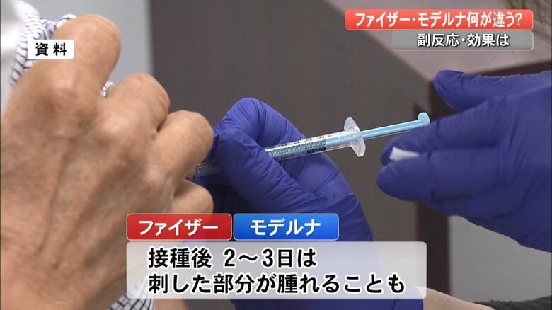 ワクチン接種後に副反応も