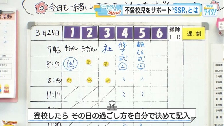 その日の登校時間と過ごし方を自分で記入