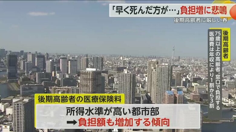 後期高齢者の医療保険料は所得水準が高い都市部で増加する傾向に