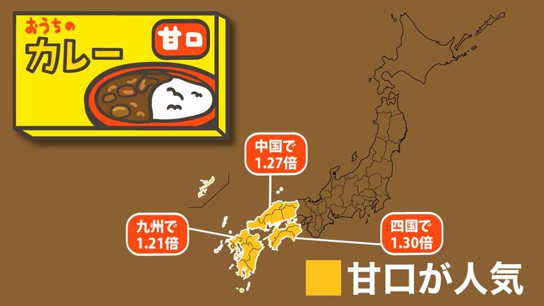 甘口のルーカレーの購入金額が高い地域