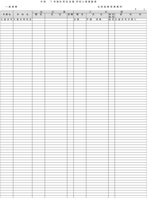 （北筑後教育事務所／小・中・特別支援学校）