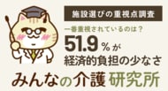 【老人ホーム選びで一番重視されているのは】施設選びの重視点、