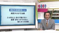 指先のわずかな動きで意思を伝える「指談」で家族とつながる　遷延性（せんえんせい）意識障害の男性　