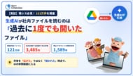 【実証】生成AIが社内ファイルを読むのは「過去に1度でも開いたファイル」― 121万件を調べ、社内の誰でも到達できる共有は3,485件