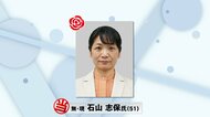【大野市長選】現職の石山氏が3期目の当選　新人との接戦を制す　投票率は前回を11.13ポイント上回る