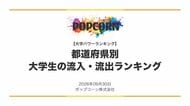 『大学パワーランキング』が「大学生を集める県・送り出す県ランキング」を発表　都道府県別の大学入学者の流入・流出を集計した2026年調査レポート