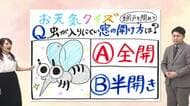 7月17日（金）宮崎の天気