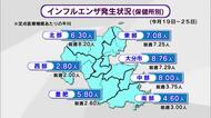 インフルエンザ2週連続注意報レベル下回る　県「これからが本格的なシーズン」対策徹底呼び掛け　大分