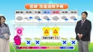 9月9日（水）宮崎の天気