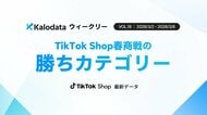 【Kalodataウィークリー】TikTok Shop日本、SALE後の調整でGMV11.2億円、美容は反動減もメンズウェア・玩具が成長（2026年3月2日週）