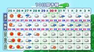 【天気予報】能登地方「昼前からは天気の急変に注意」金沢の最高気温は34度予想