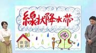5月29日（金）宮崎の天気