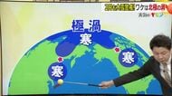 2月も大雪に警戒　北極の“寒気の渦”が分裂し動きが遅く…影響が長期化　8日には再びJPCZが流入