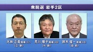 第一声を分析 岩手2区 各候補の重視政策は 衆院選 <岩手県>