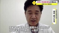 【新型コロナ】鹿児島県 なぜ9月になって死者増加? 専門家に聞く