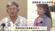 【秋の褒章】地方自治や畜産業の分野などから県内関係者は35人が受章