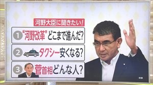 河野大臣が「イット!」に生出演 「改革」で暮らしはどう変わる?