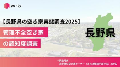 【長野県の空き家実態調査2025】「管理不全空き家」の認知度調査