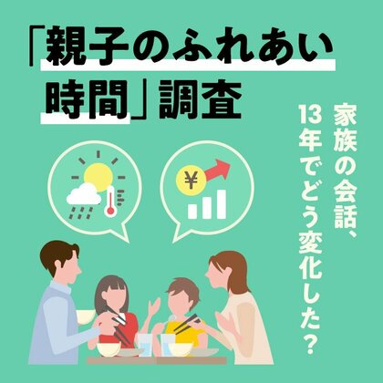 【時間意識調査】「親子のふれあい時間」調査