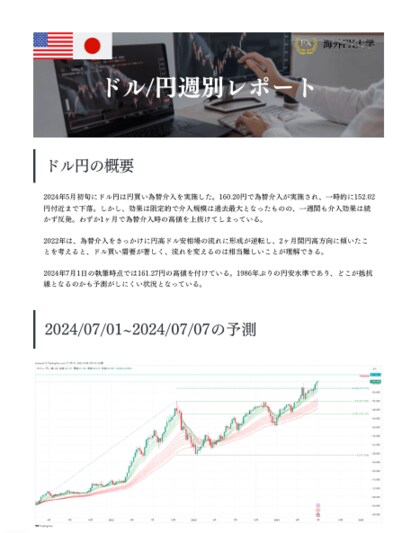為替のテクニカルレポートの提供を開始【国際テクニカルアナリスト監修】