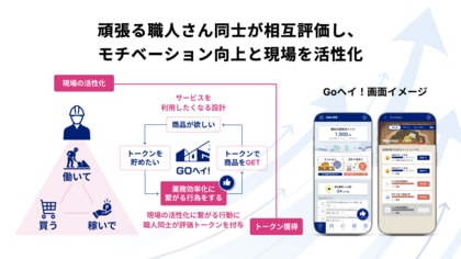株式会社UPBOND、鹿島建設と建設業界の現場における処遇改善と運営の効率化実証実験を実施