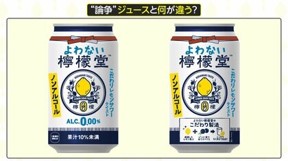 『コカ・コーラがノンアル発売へ』　～ノンアルの「レモンサワー」めぐり論争