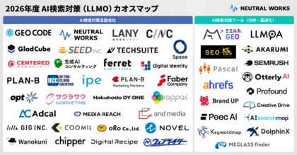 ニュートラルワークス「2026年度 AI検索対策（LLMO）カオスマップ」を公開