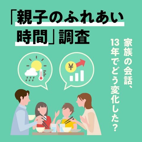 【時間意識調査】「親子のふれあい時間」調査