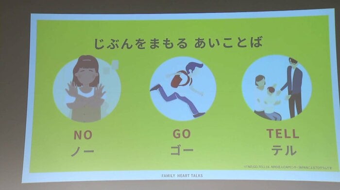 じぶんをまもるあいことば「NO(ノー)=イヤと言う、GO(ゴー)=その場を離れる、TELL(テル)=誰かに話す」「NO.GO.TELL」はNPO法人CAPセンターJAPANによるプログラム