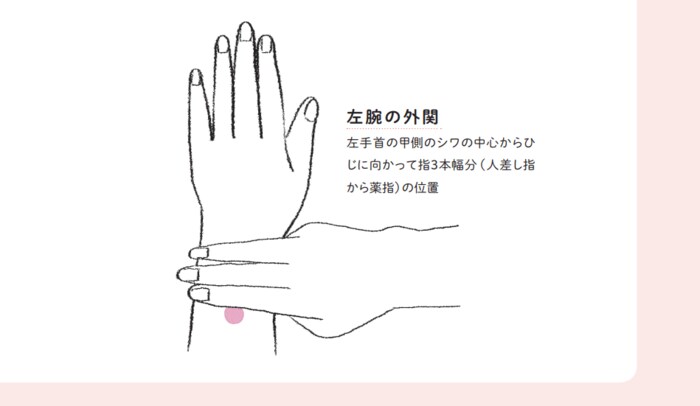 「パニック障害 大丈夫!かならずよくなる」(河出書房新社)より イラスト/林ユミ