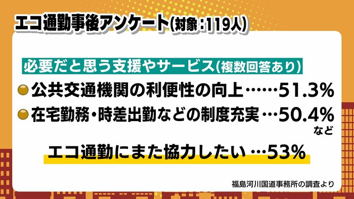 好意的な回答も支援やサービス向上を求める声