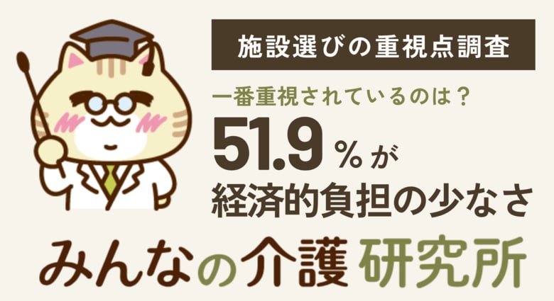【老人ホーム選びで一番重視されているのは】施設選びの重視点、"経済的負担の少なさ"が51.9%でトップ｜みんなの介護研究所「施設選びの重視点調査」＜2026年9月＞