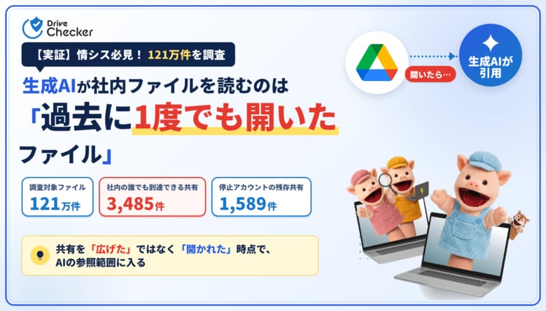 【実証】生成AIが社内ファイルを読むのは「過去に1度でも開いたファイル」― 121万件を調べ、社内の誰でも到達できる共有は3,485件