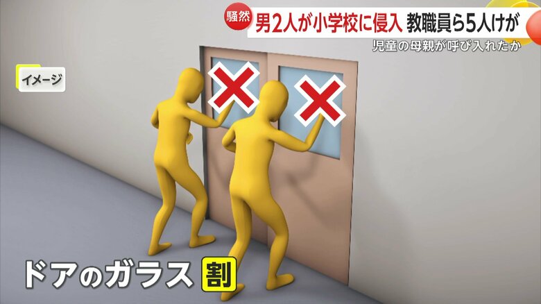 「先生がやられたから逃げるしかなかった」小2授業中の教室に20代と40代の男が侵入し担任に暴行　逮捕の男2人は児童の母親の友人　東京・立川市立第三小学校｜FNNプライムオンライン